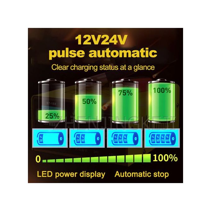 π Intelligent Fast Pulse Car Battery Charger 12V/24V