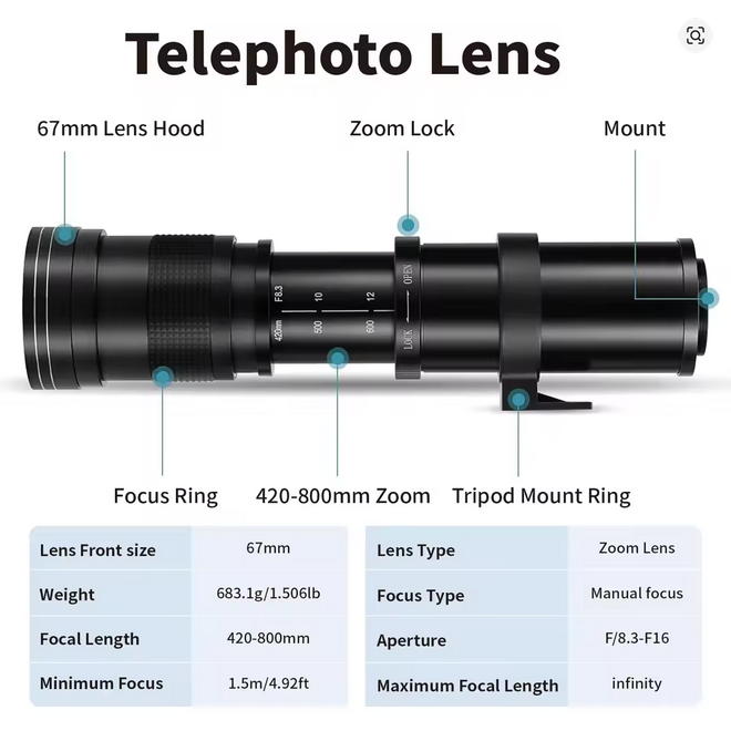 🔥 SEE WHAT OTHERS CAN’T EVEN REACH