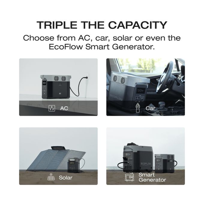 🌟 ECOFLOW 1024Wh 1800W DELTA 2 Portable Power Station