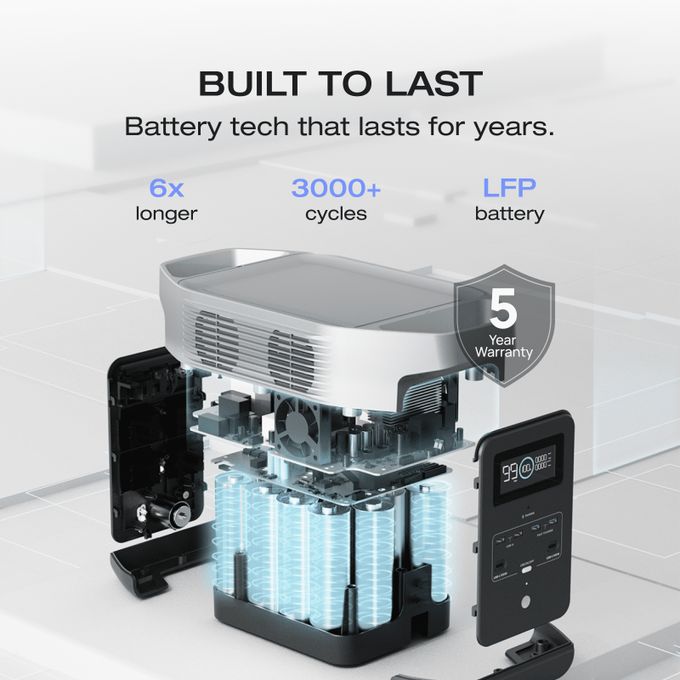 🌟 ECOFLOW 1024Wh 1800W DELTA 2 Portable Power Station