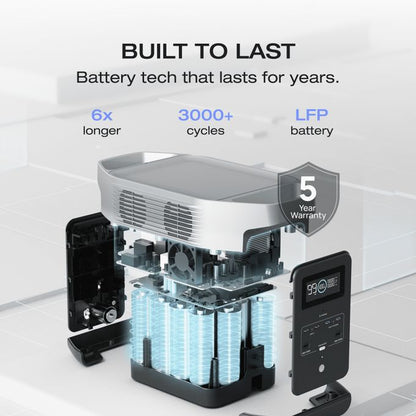 🌟 ECOFLOW 1024Wh 1800W DELTA 2 Portable Power Station