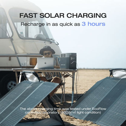 🌟 ECOFLOW 1024Wh 1800W DELTA 2 Portable Power Station