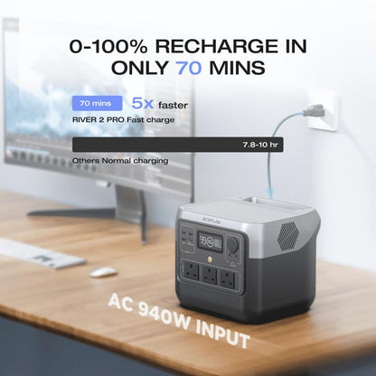 ⚡ ECOFLOW RIVER 2 Pro Portable Power Station