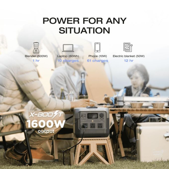 ⚡ ECOFLOW RIVER 2 Pro Portable Power Station