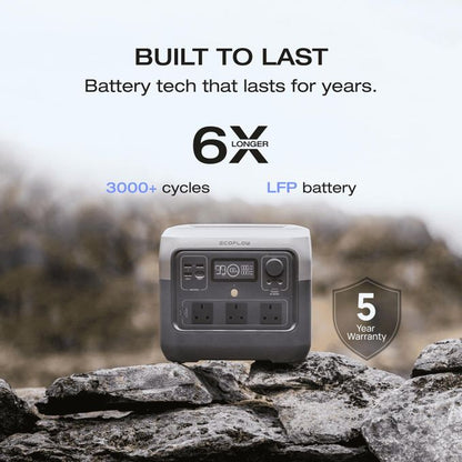 ⚡ ECOFLOW RIVER 2 Pro Portable Power Station