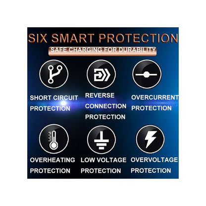 🔋 Intelligent Fast Pulse Car Battery Charger 12V/24V
