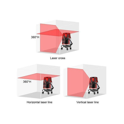 🎯 HILDA 360° Rotary Laser Level – 5 Laser Lines & 6 Points