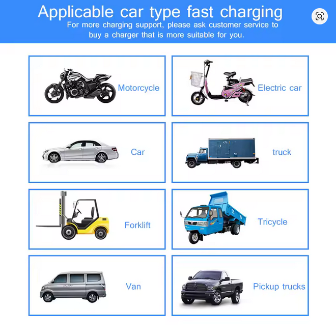 🔋 NEVER WORRY ABOUT A DEAD CAR BATTERY AGAIN