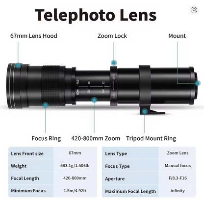 🔥 SEE WHAT OTHERS CAN’T EVEN REACH